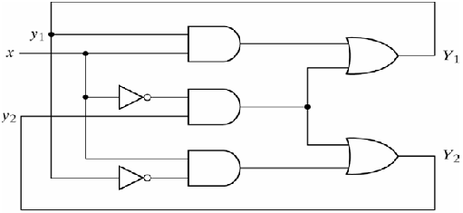 2197_transition table.png